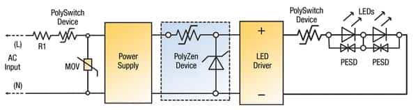 Coordinated protection scheme using PolySwitch PPTC